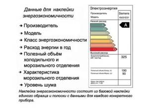 Мощность холодильника в ваттах (Вт, кВт): таблица, сколько потребляет ...
