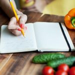 Дневник питания и веса