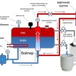photo of how a carob coffee maker works