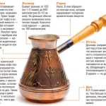 фото правильной турки для дома