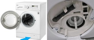Где находится фильтр в стиральной машине и как его почистить?