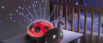 Лучшие детские ночники