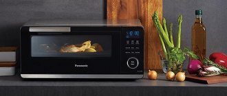 The best mini ovens