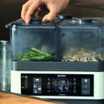 Лучшие пароварки