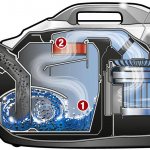 мощность втягивания