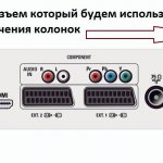 основной разъем 3.5 мм