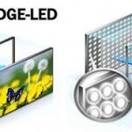 подсветка телевизора