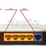 порты на роутере