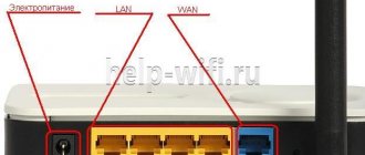 порты на роутере
