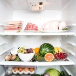 распределение продуктов