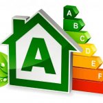 Разделение классов энергоэффективности