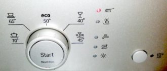 различия в кнопках посудомоечных машин