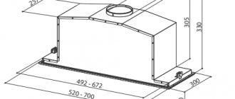 Размеры стандартных встраиваемых вытяжек