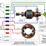 схема коолекторного двигателя