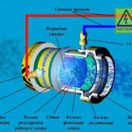Схема озонатора