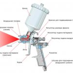 Схема устройства краскопульта