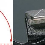 Схема заточки