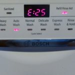 PMM self-diagnosis system