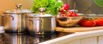 Стеклокерамическая плита