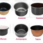 Типы покрытия