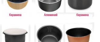 Типы покрытия