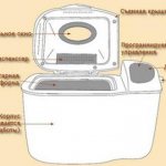 Устройство хлебопечки