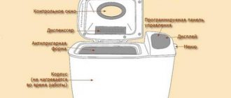 Bread machine device