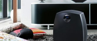 Воздухоочиститель в интерьере