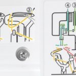 Заправка нитей в оверлок